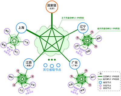 世界氣象日 | 打造專業的氣象信息化指揮中心的核心要素是什么？
