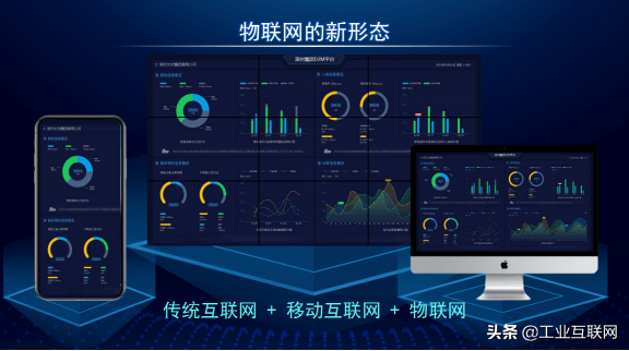 物聯(lián)網(wǎng)應(yīng)用中臺 連接信息，喚醒萬物，賦能企業(yè)智能決策